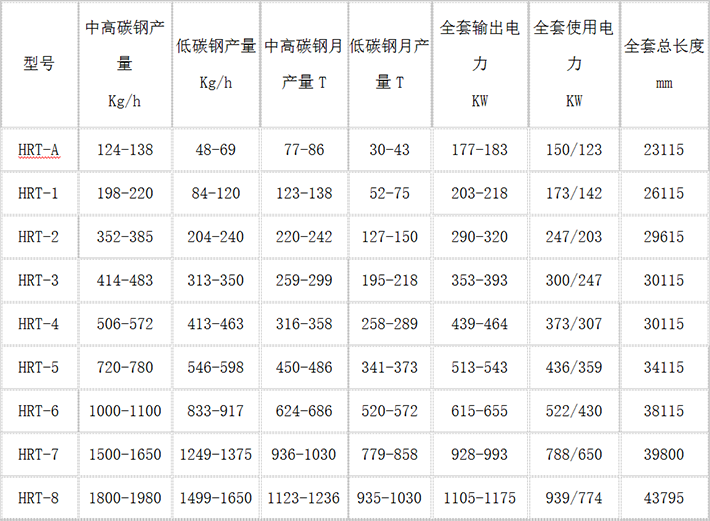 QQ截图20180420113459.png