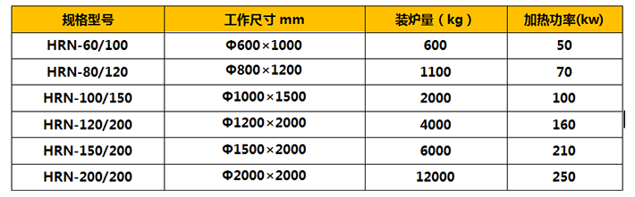 QQ截图20180420113931.png